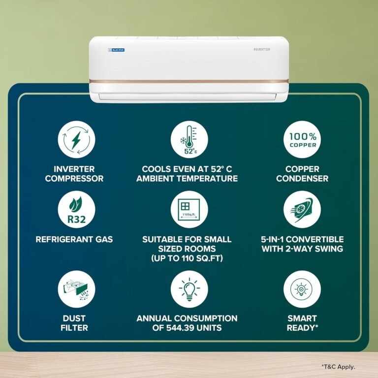 Blue Star 0.8 Ton 3 Star, Inverter Split AC (Copper,Convertible 5 in 1 Cooling, Multi Sensors, Dust Filter Blue Fins, Self Diagnosis, IA309TNU, White)