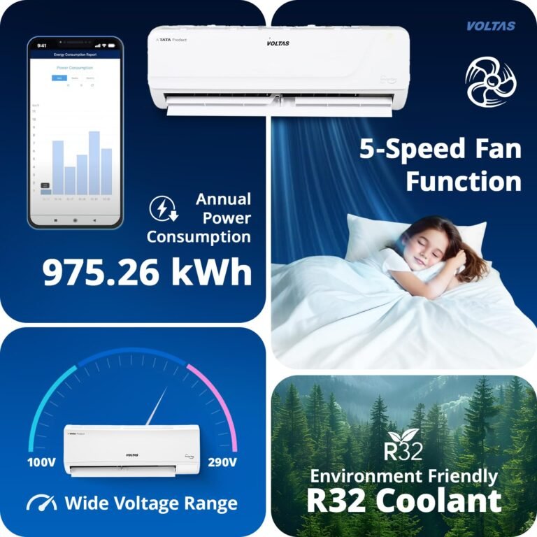 Voltas 1.5 ton 3 Star, Inverter Split AC (Copper, 4-in-1 Adjustable Mode, Anti-dust Filter,183V Vectra CAW, White)