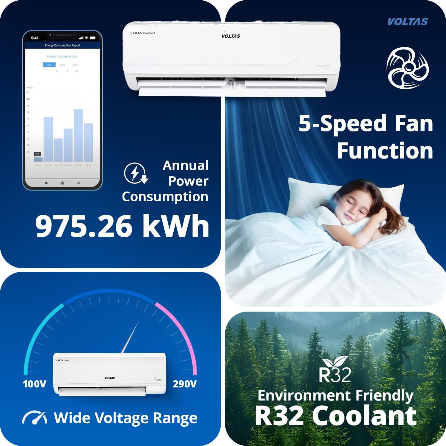 Voltas 1.5 ton 3 Star, Inverter Split AC (Copper, 4-in-1 Adjustable Mode, Anti-dust Filter,183V Vectra CAW, White)