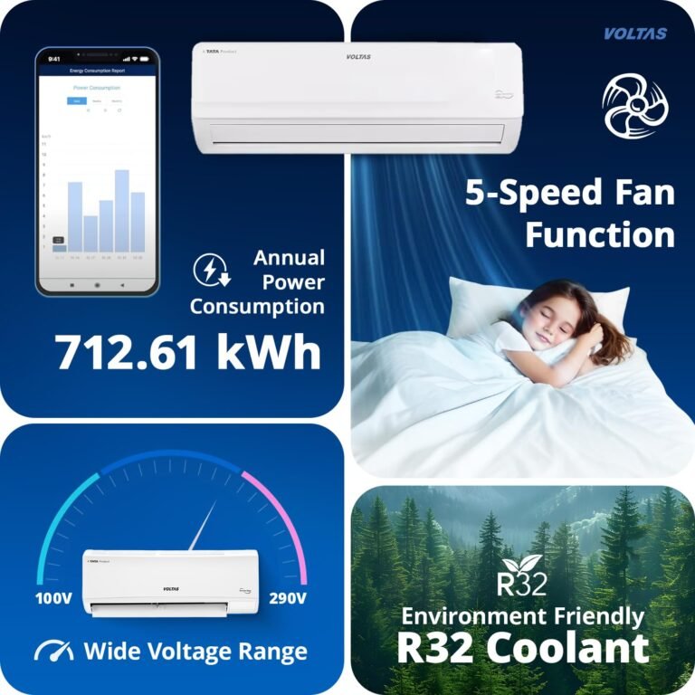 Voltas 1.5 ton 5 Star, Inverter Split AC (Copper, 4-in-1 Adjustable Mode, Anti-dust Filter, 185V Vectra CAR, White)