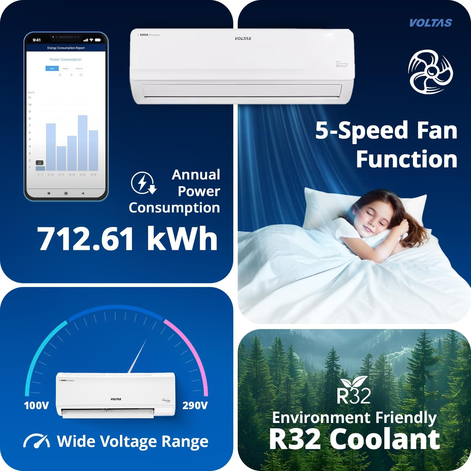 Voltas 1.5 ton 5 Star, Inverter Split AC (Copper, 4-in-1 Adjustable Mode, Anti-dust Filter, 185V Vectra CAR, White)
